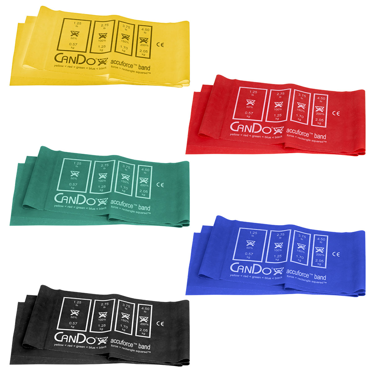 CanDo AccuForce Exercise Band - 4' exercisers 5-piece set (1 each: yellow red green blue black)