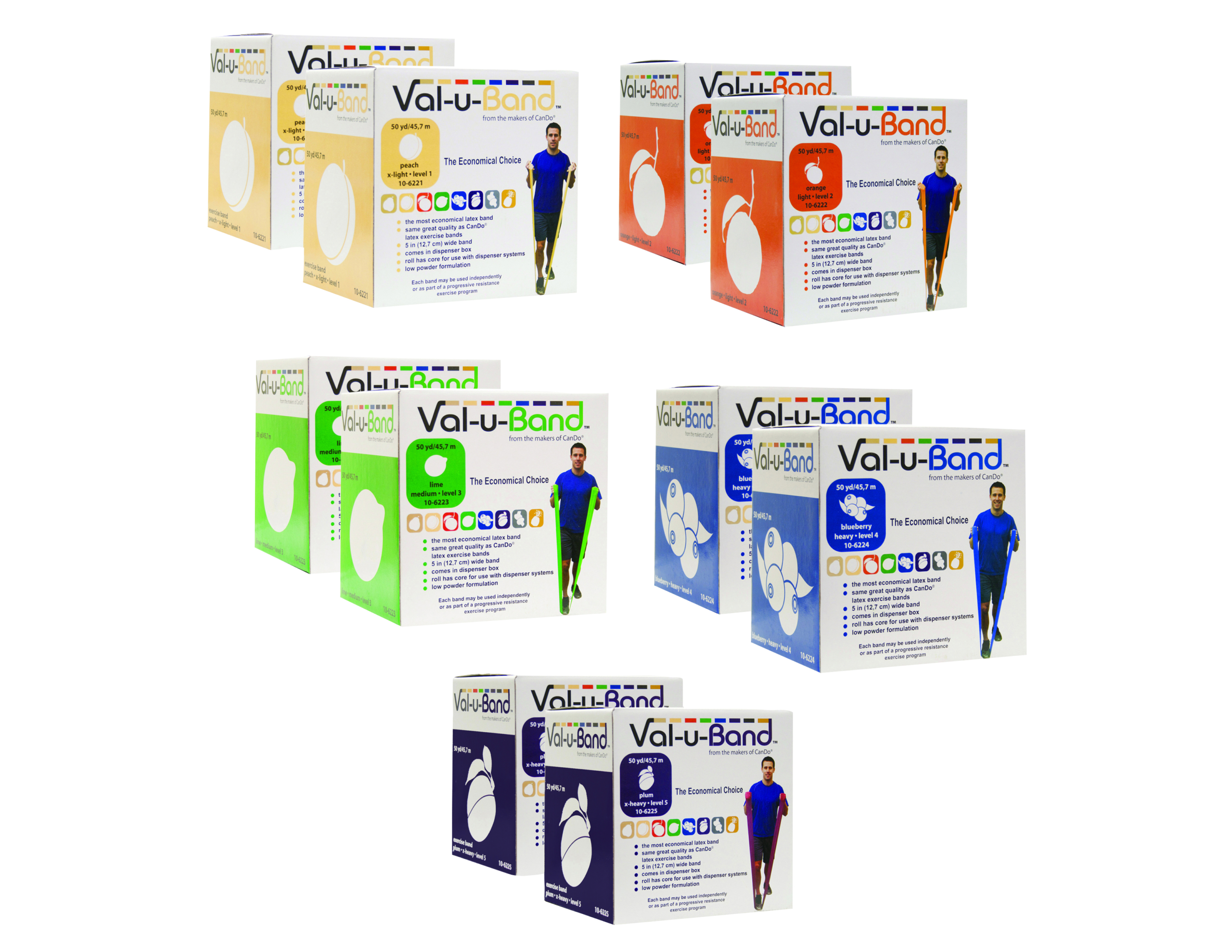 Val-u-Band Resistance Bands Dispenser Roll 100 Yds. (2 x 50 Yds.) 5-Piece Set Peach Orange Lime Blueberry Plum Contains Latex