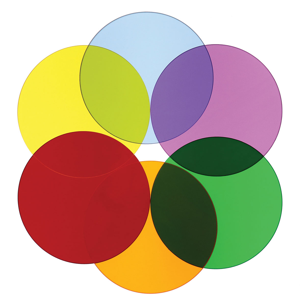Color Wheel Circles Set Of Six
